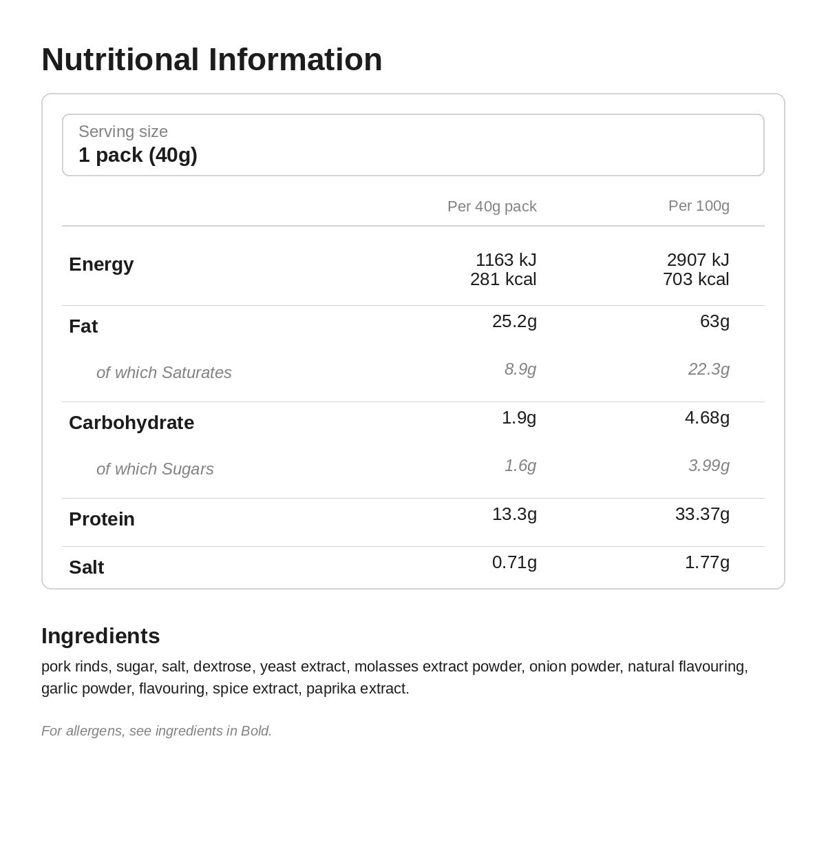Nutritional information for The Posh Pig Pork Crackling - Honey Glaze 40g