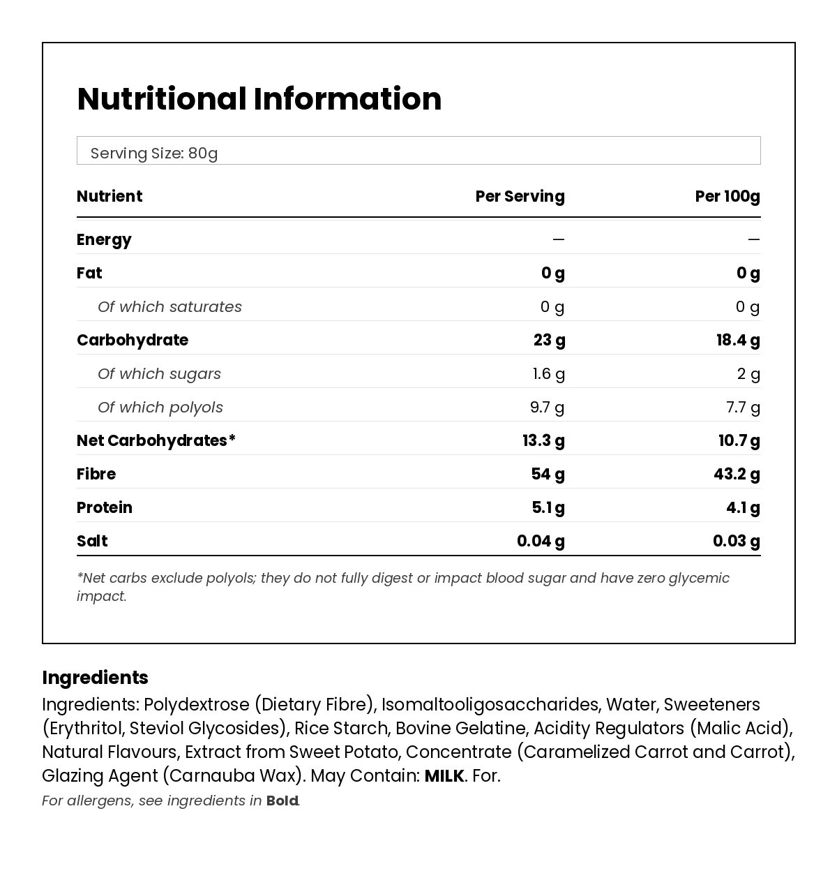 Nutritional information for Low Sugar Sweets - Sour Supreme 80g