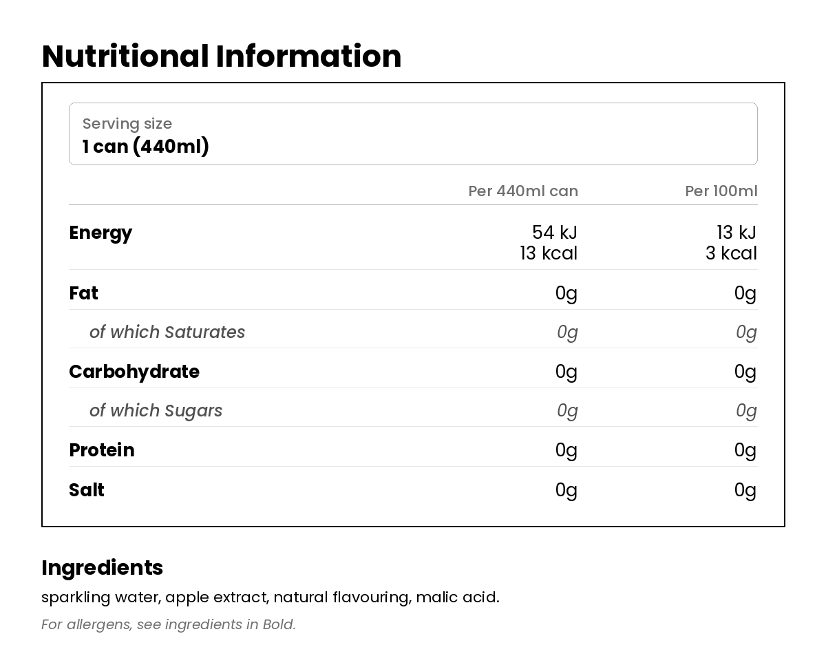 Nutritional information for Crisp Apple No Sugar Sparkling Water 440ml
