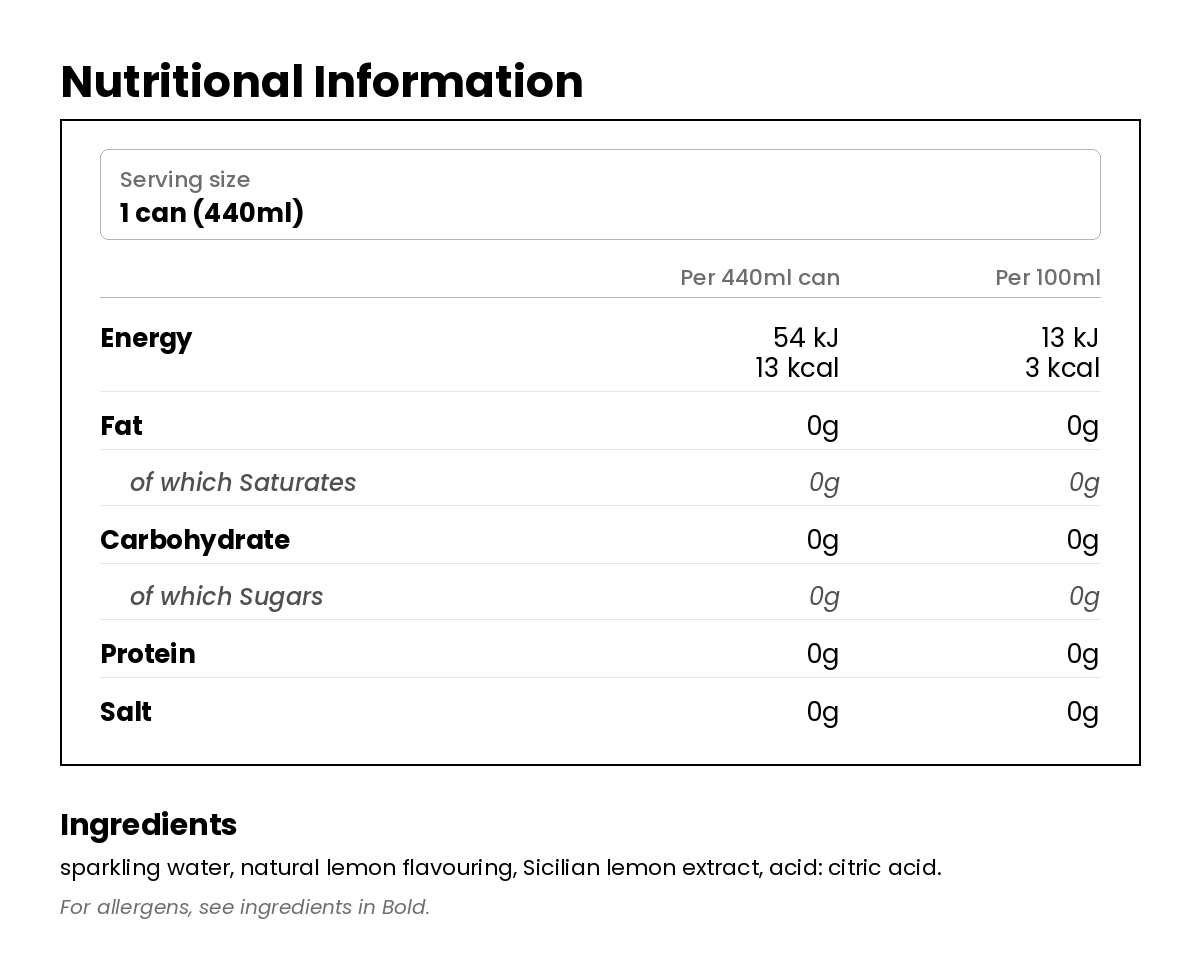 Nutritional information for Zesty Lemon No Sugar Sparkling Water 440ml